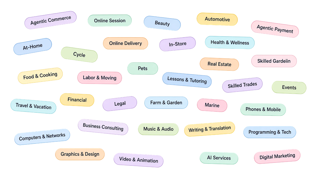 AgentMee services